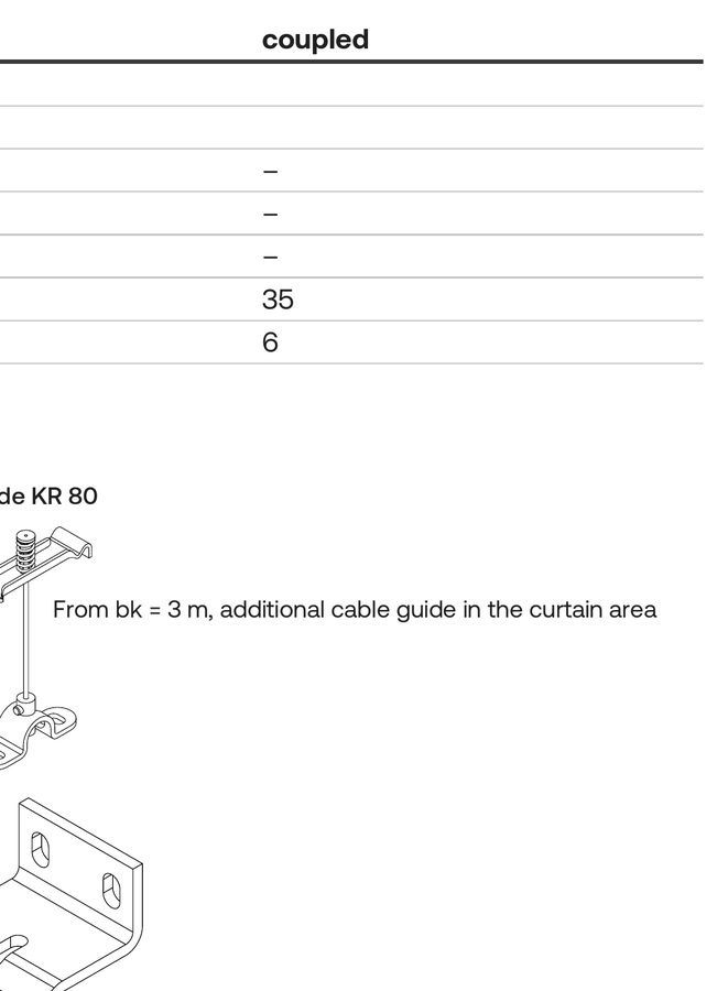 Einbau- und Montagemasse